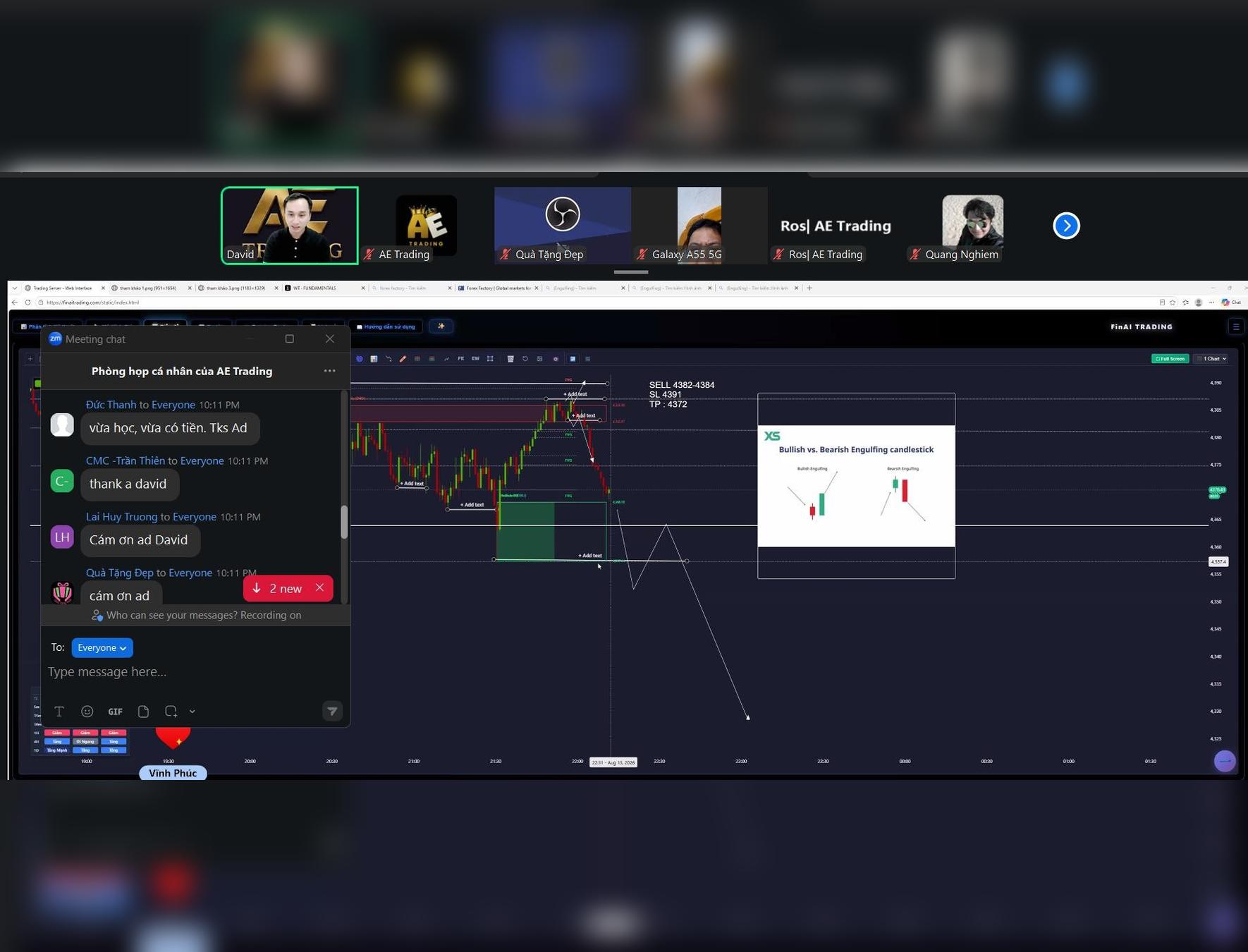 Buổi Live Trade thực tế của AE Trading